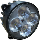 LED HEADLIGHT