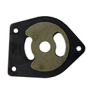 Speed Control Plate